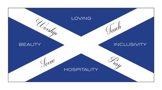 Are We Filled With The Spirit Sermon For The Third Sunday After The Epiphany Year C St Andrews Episcopal Church Amarillo Tx